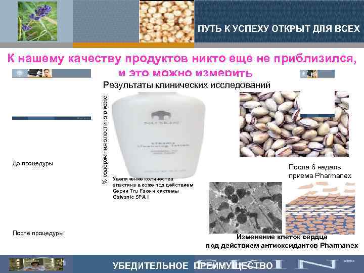 ПУТЬ К УСПЕХУ ОТКРЫТ ДЛЯ ВСЕХ К нашему качеству продуктов никто еще не приблизился,