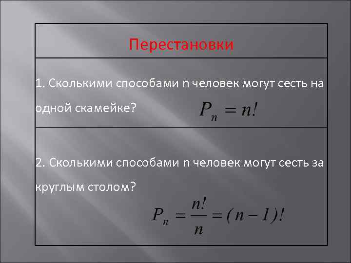 Перестановки 1. Сколькими способами n человек могут сесть на одной скамейке? 2. Сколькими способами