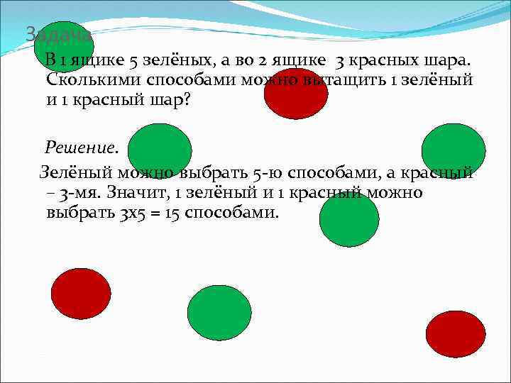 Что на нижеприведенном рисунке символизируют красные шарики