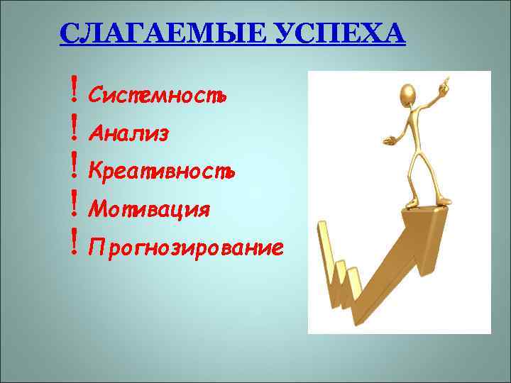 СЛАГАЕМЫЕ УСПЕХА ! Системность ! Анализ ! Креативность ! Мотивация ! Прогнозирование 