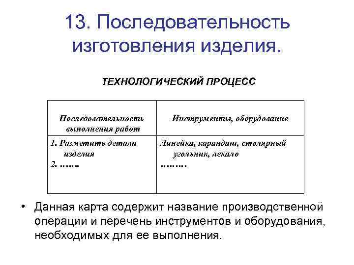 13. Последовательность изготовления изделия. ТЕХНОЛОГИЧЕСКИЙ ПРОЦЕСС Последовательность выполнения работ 1. Разметить детали изделия 2.