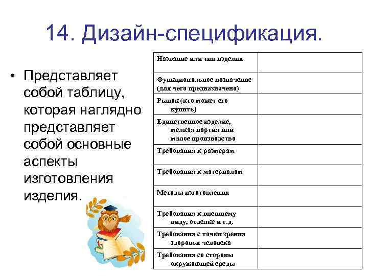 14. Дизайн-спецификация. Название или тип изделия • Представляет собой таблицу, которая наглядно представляет собой