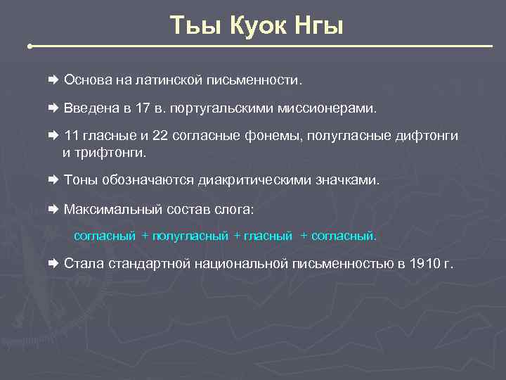 Тьы Куок Нгы Æ Основа на латинской письменности. Æ Введена в 17 в. португальскими