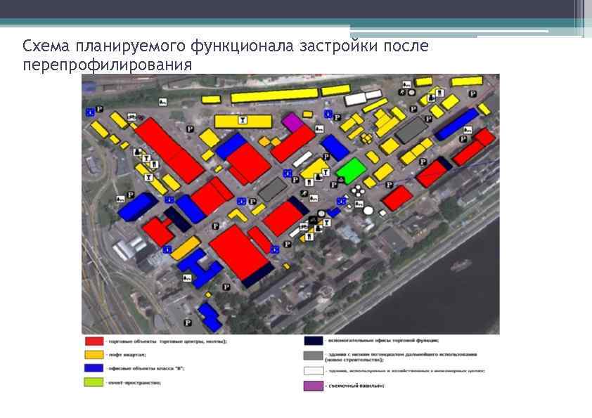 Схема планируемого функционала застройки после перепрофилирования 