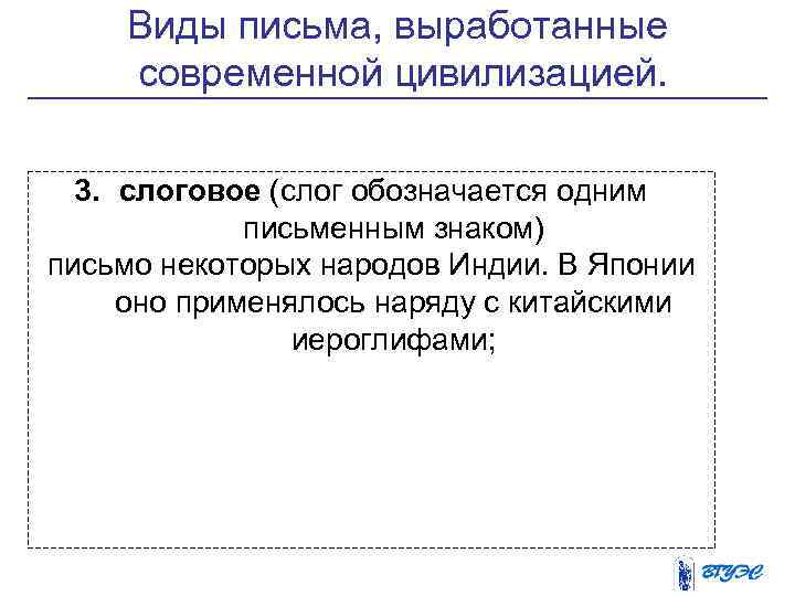 Виды письма, выработанные современной цивилизацией. 3. слоговое (слог обозначается одним письменным знаком) письмо некоторых