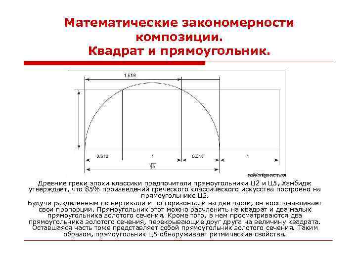 Математические закономерности композиции. Квадрат и прямоугольник. Древние греки эпохи классики предпочитали прямоугольники Ц 2