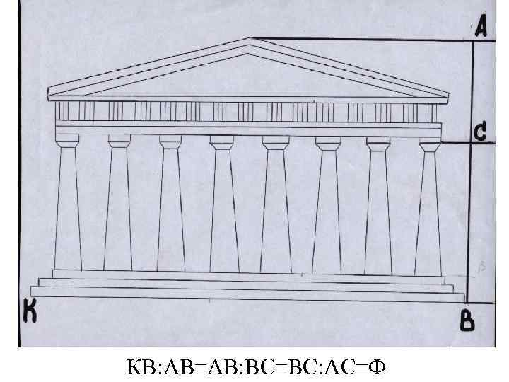 Нарисовать парфенон 3 класс