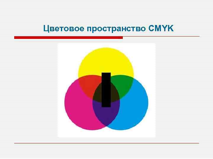 Цветовое пространство CMYK 