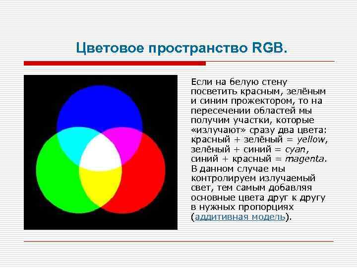 Цветовое разрешение. Понятие цветового пространства. RGB пространство. Цвет и пространство. Виды цветовых пространств.