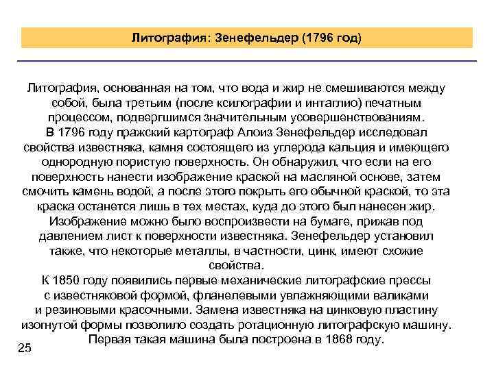 Литография: Зенефельдер (1796 год) Литография, основанная на том, что вода и жир не смешиваются