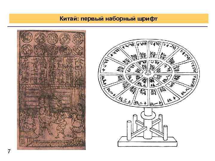 Китай: первый наборный шрифт 7 