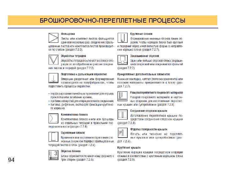 БРОШЮРОВОЧНО-ПЕРЕПЛЕТНЫЕ ПРОЦЕССЫ 94 