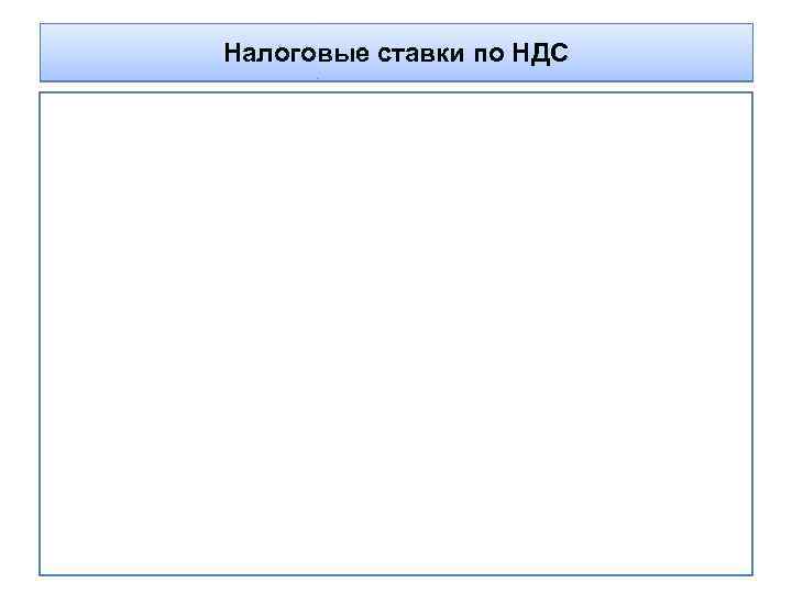 Налоговые ставки по НДС 