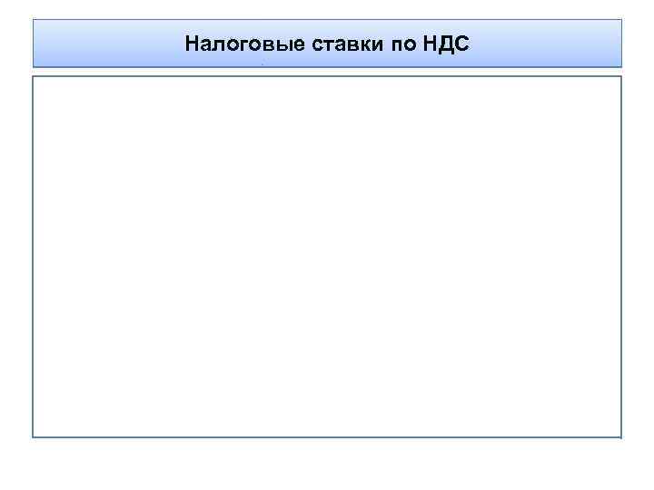 Налоговые ставки по НДС 