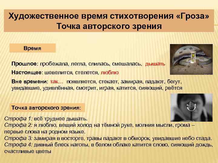 Художественное время стихотворения «Гроза» Точка авторского зрения Время Прошлое: пробежала, легла, слилась, смешалась, дышать