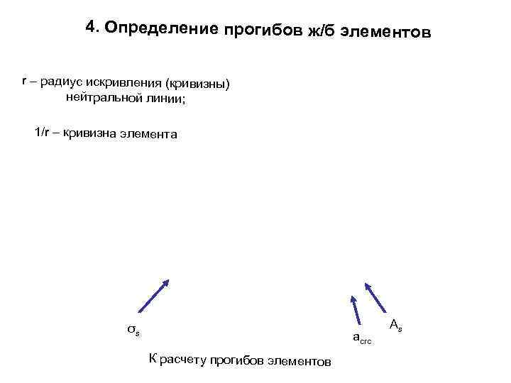 4. Определение прогибов ж/б элементов crc r – радиус искривления (кривизны) нейтральной линии; 1/r