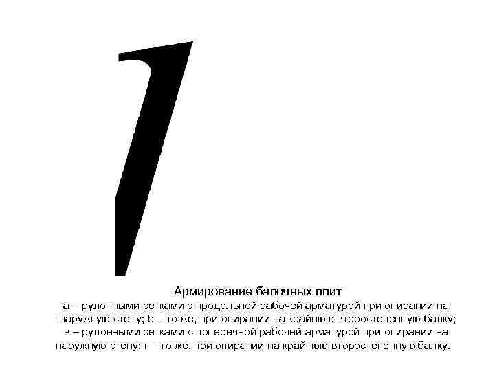 Армирование балочных плит а – рулонными сетками с продольной рабочей арматурой при опирании на