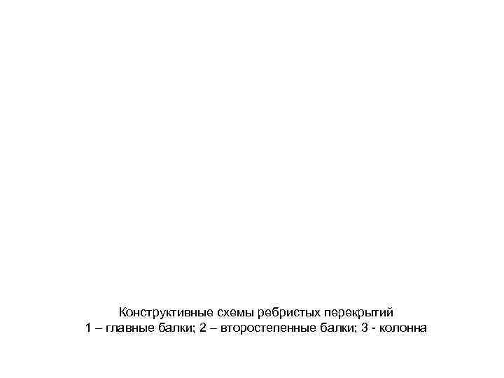 Конструктивные схемы ребристых перекрытий 1 – главные балки; 2 – второстепенные балки; 3 -
