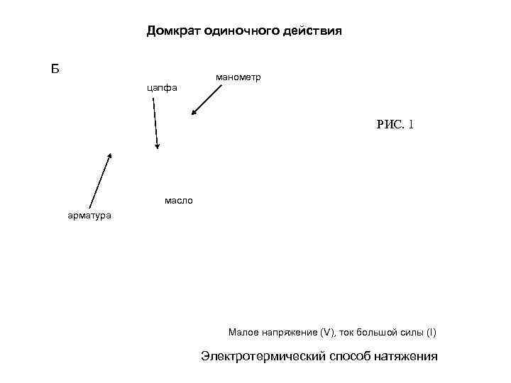Домкрат одиночного действия Б цапфа манометр РИС. 1 масло арматура Малое напряжение (V), ток