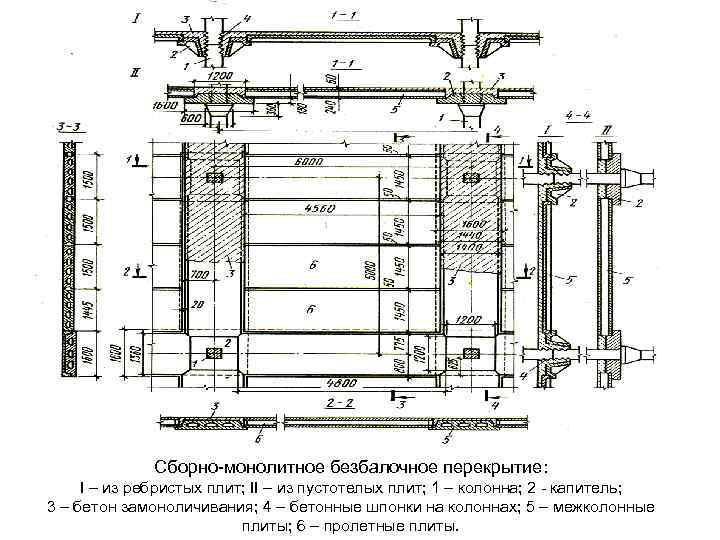 Сборно-монолитное безбалочное перекрытие: I – из ребристых плит; II – из пустотелых плит; 1