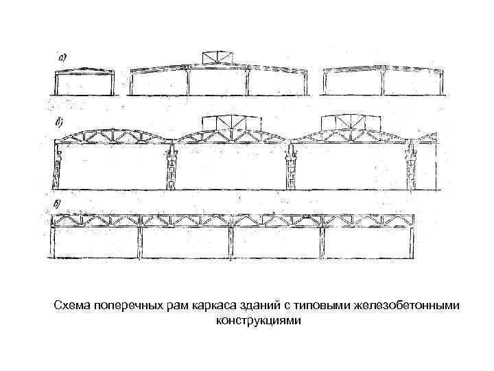 Схема поперечных рам каркаса зданий с типовыми железобетонными конструкциями 