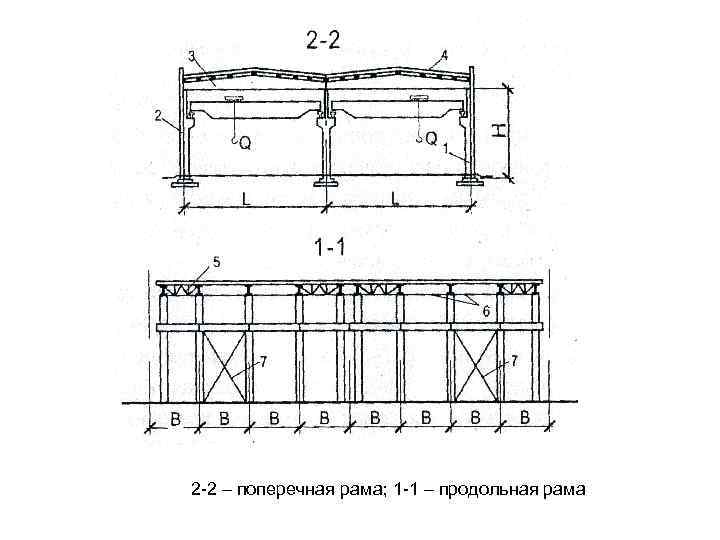 2 -2 – поперечная рама; 1 -1 – продольная рама 