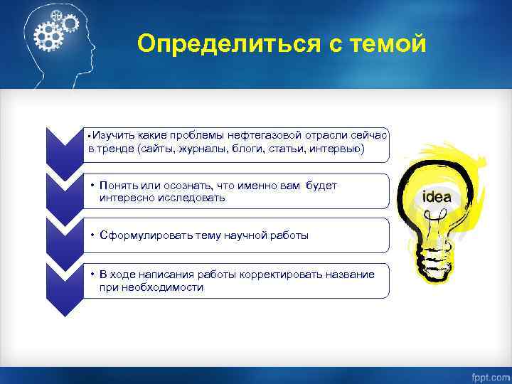 Определиться с темой • Изучить какие проблемы нефтегазовой отрасли сейчас в тренде (сайты, журналы,