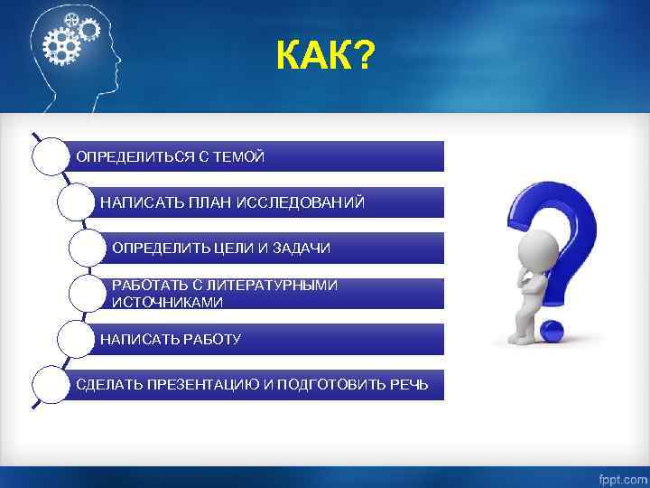 КАК? ОПРЕДЕЛИТЬСЯ С ТЕМОЙ НАПИСАТЬ ПЛАН ИССЛЕДОВАНИЙ ОПРЕДЕЛИТЬ ЦЕЛИ И ЗАДАЧИ РАБОТАТЬ С ЛИТЕРАТУРНЫМИ