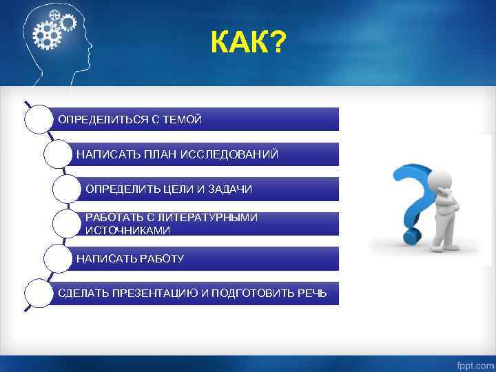 КАК? ОПРЕДЕЛИТЬСЯ С ТЕМОЙ НАПИСАТЬ ПЛАН ИССЛЕДОВАНИЙ ОПРЕДЕЛИТЬ ЦЕЛИ И ЗАДАЧИ РАБОТАТЬ С ЛИТЕРАТУРНЫМИ