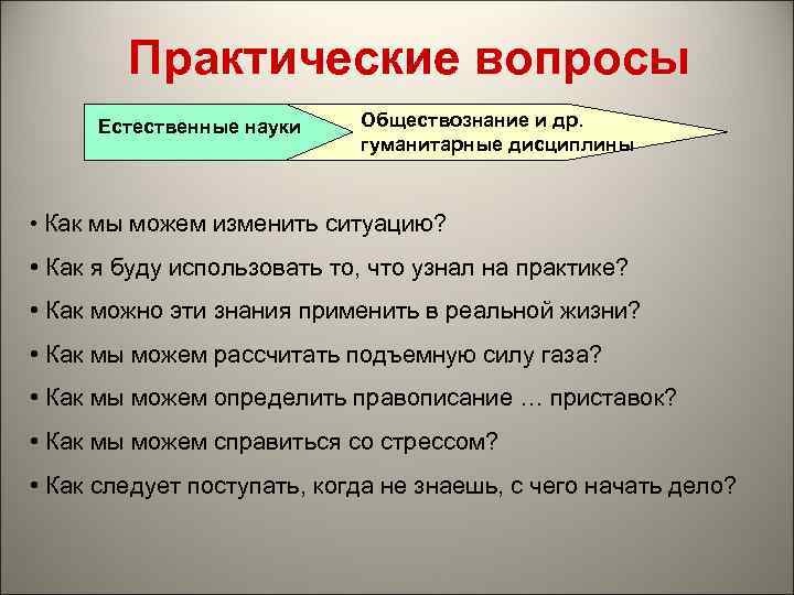 Наука отвечает. Практические вопросы. Естественные науки Обществознание. Что относится к естественным наукам Обществознание. Обществознание как гуманитарная дисциплина.