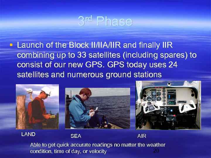 3 rd Phase Launch of the Block II/IIA/IIR and finally IIR combining up to