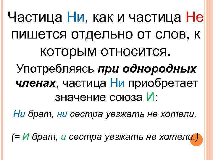 Частица Ни, как и частица Не пишется отдельно от слов, к которым относится. Употребляясь