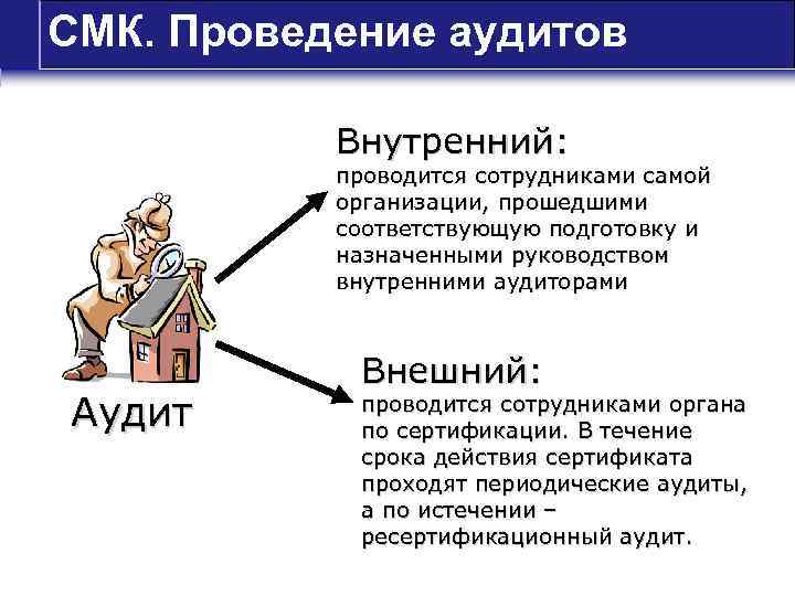 Самой организации