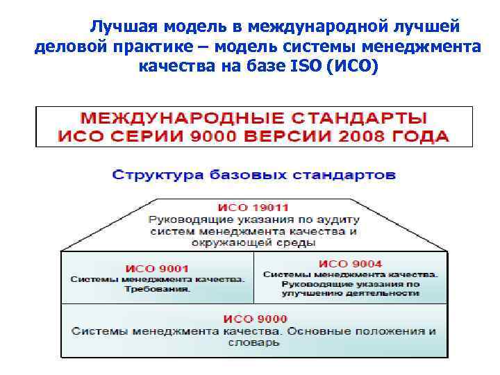 Лучшая модель в международной лучшей деловой практике – модель системы менеджмента качества на базе