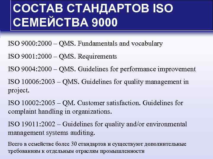 СОСТАВ СТАНДАРТОВ ISO Менеджмент 9000 СЕМЕЙСТВАкачества по ISO 9001: 2000 ISO 9000: 2000 –