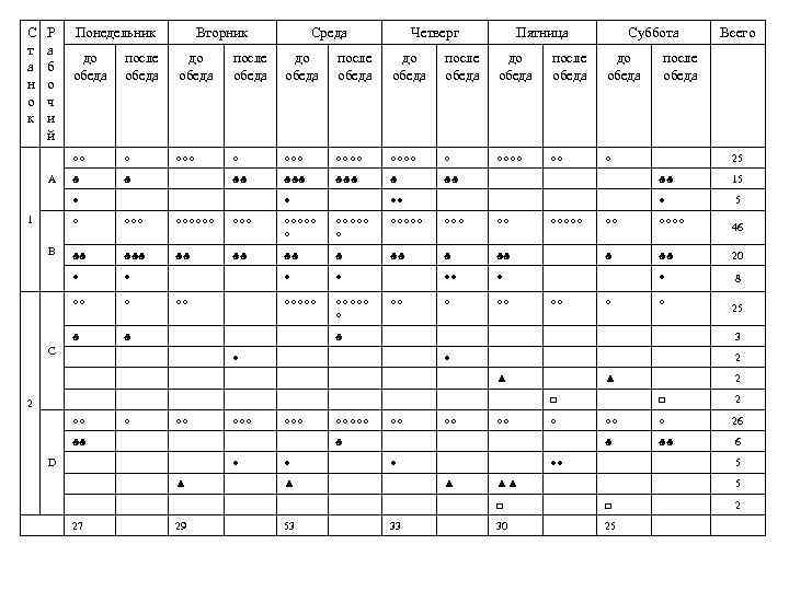 С т а н о к Р а б о ч и й Понедельник