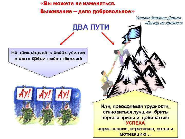 Не изменяется в данном. Можете не меняться выживание дело добровольное. Совершенствоваться не обязательно выживание дело добровольное. Вы можете не меняться выживание не является обязанностью. Деминг выживание дело добровольное.