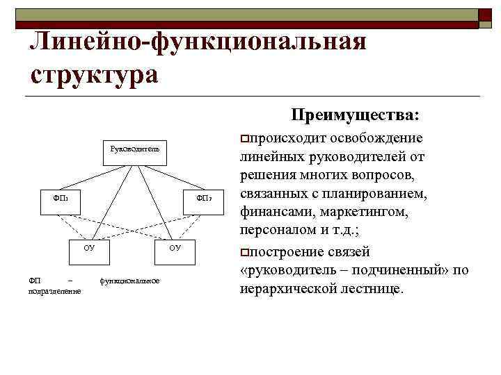 Функциональная структура это. Линейная и функциональная подчиненность. Функциональное подчинение в организационной структуре. Линейное подчинение сотрудников. Линейное и функциональное подчинение.