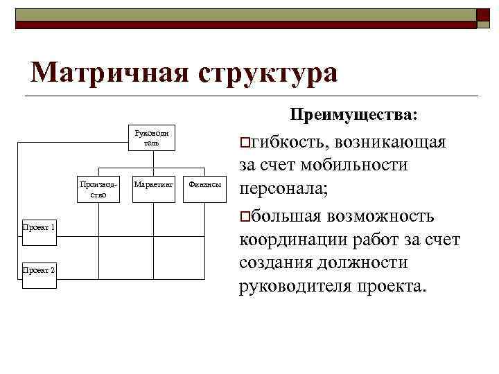 Матричная структура Преимущества: Руководи тель Производство Проект 1 Проект 2 Маркетинг oгибкость, Финансы возникающая