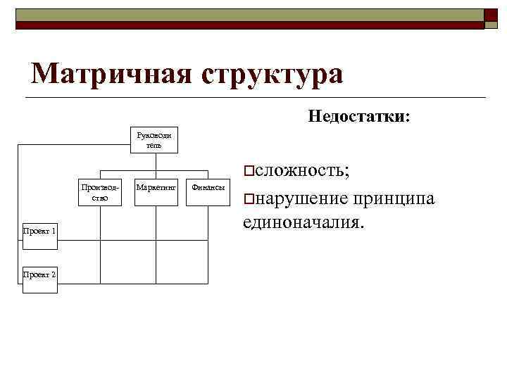 Матричная структура минусы