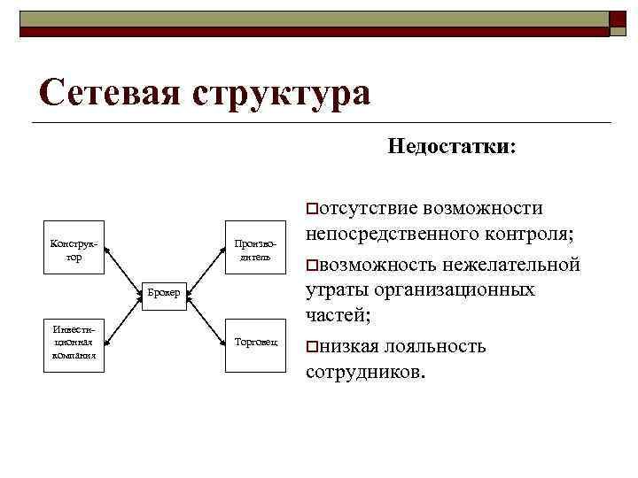 Информационной моделью которая имеет сетевую структуру является