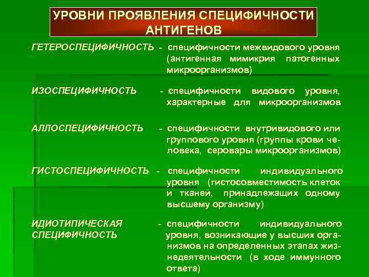 Проявления человеческой природы. Типы антигенной специфичности. Проявление антигенной специфичности. Гетероспецифичность антигена. Проявление антигенной специфичности видовая групповая.