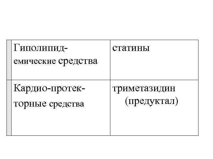 Гиполипидемические средства статины Кардио-протекторные средства триметазидин (предуктал) 