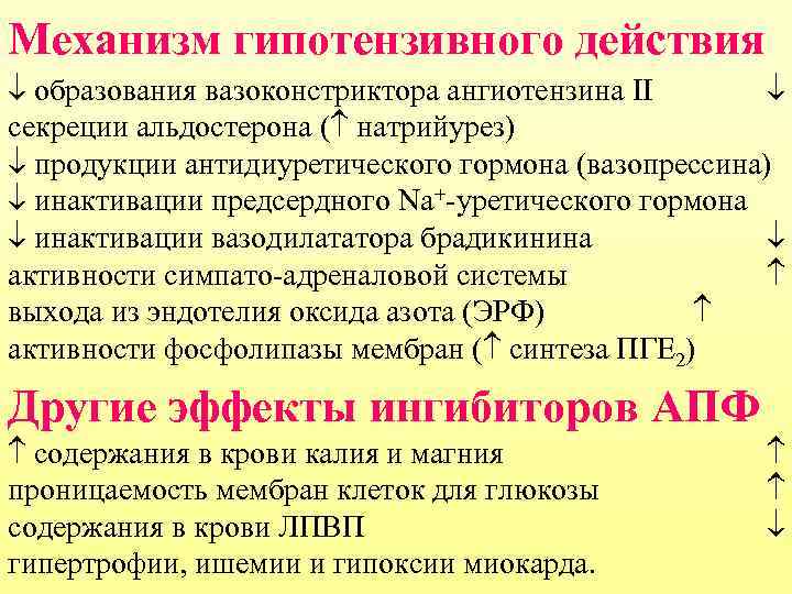 Механизм гипотензивного действия образования вазоконстриктора ангиотензина II секреции альдостерона ( натрийурез) продукции антидиуретического гормона