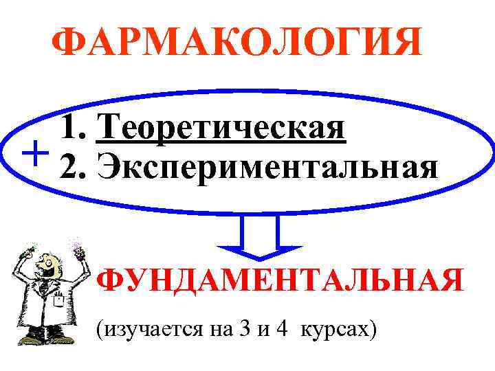 Фармакология картинки смешные