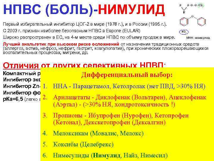 НПВС (БОЛЬ)-НИМУЛИД Первый избирательный ингибитор ЦОГ-2 в мире (1976 г. ), и в России