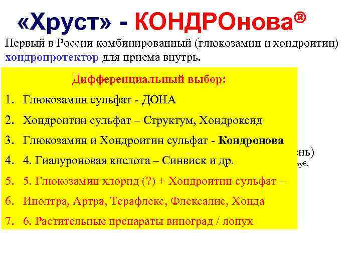  «Хруст» - КОНДРОнова Первый в России комбинированный (глюкозамин и хондроитин) хондропротектор для приема