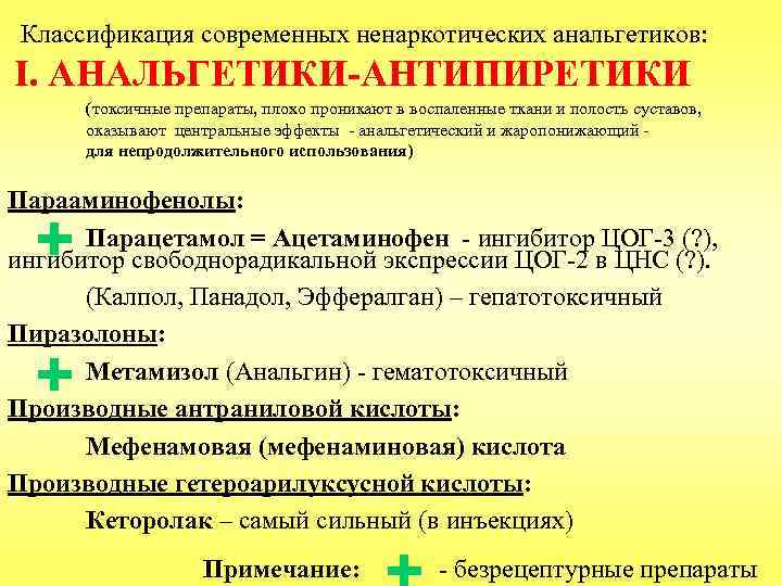 Классификация современных ненаркотических анальгетиков: I. АНАЛЬГЕТИКИ-АНТИПИРЕТИКИ (токсичные препараты, плохо проникают в воспаленные ткани и
