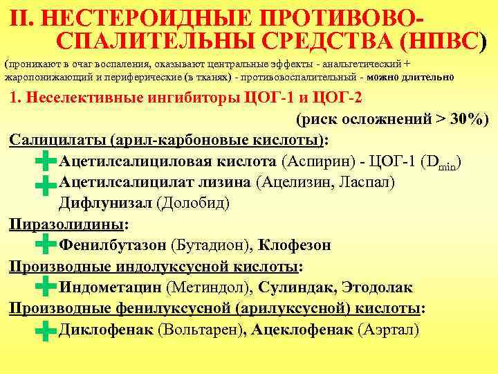 II. НЕСТЕРОИДНЫЕ ПРОТИВОВОСПАЛИТЕЛЬНЫ СРЕДСТВА (НПВС) (проникают в очаг воспаления, оказывают центральные эффекты - анальгетический