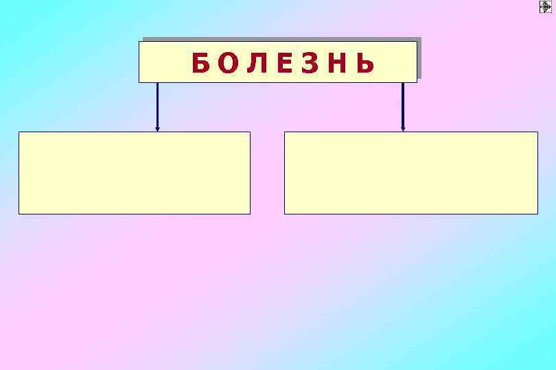 БОЛЕЗНЬ 
